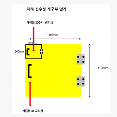 집수정개구부 (개폐식)